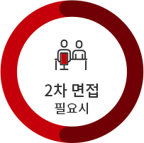 2차면접(필요시)